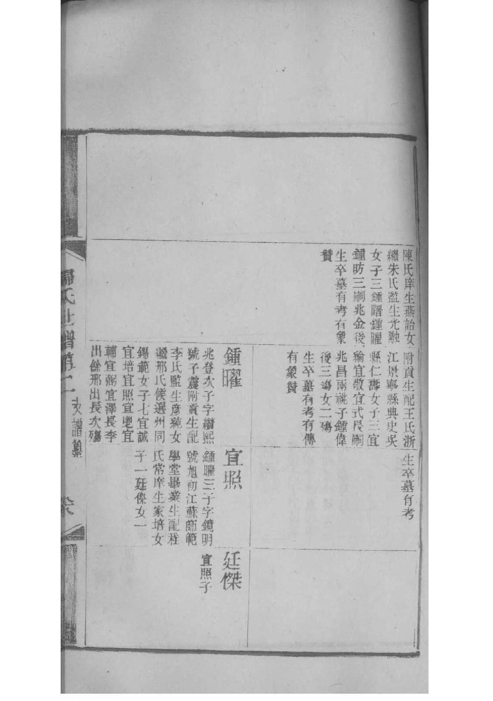 裴氏宗祠对联