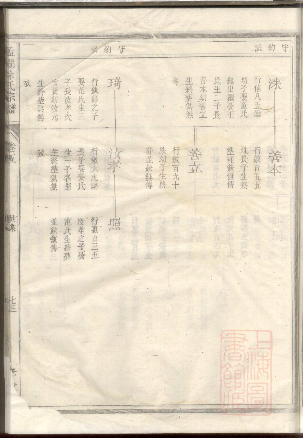宰姓族谱字辈查询全部