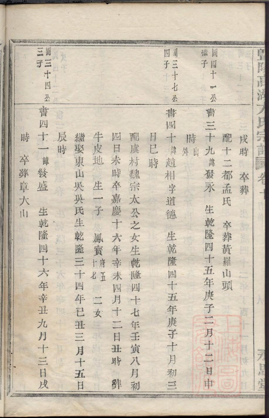 隆氏族谱108字辈