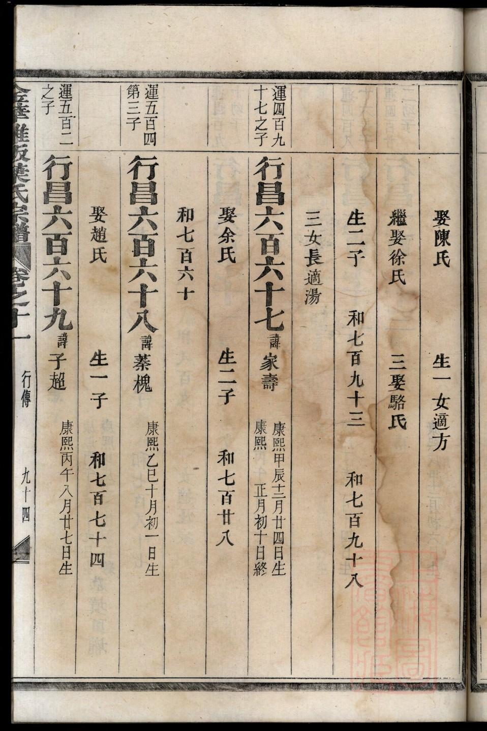 边姓名人有哪些