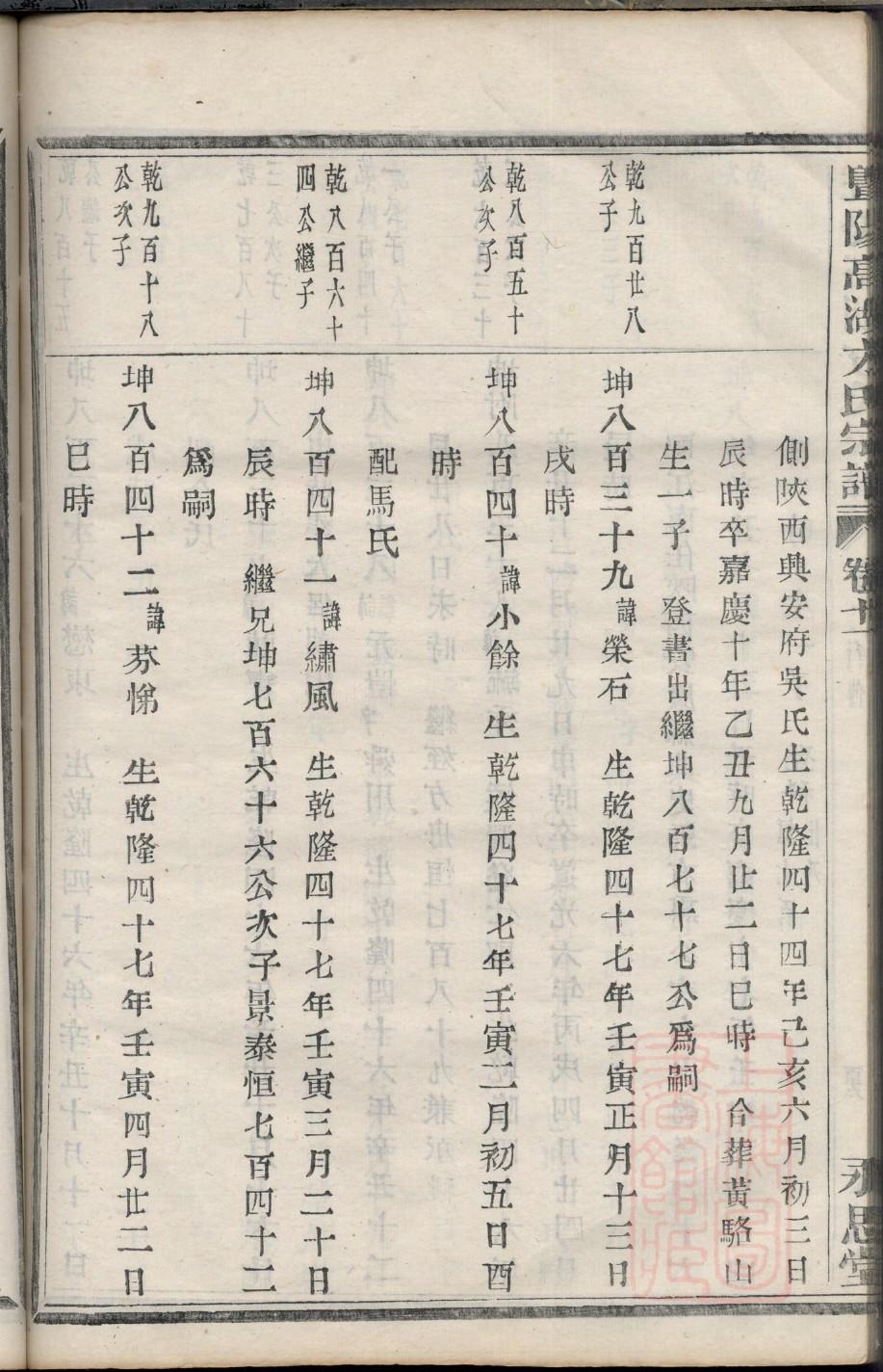 香港十大家族家谱