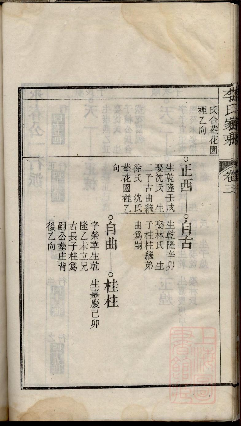 狂氏族谱在哪里看