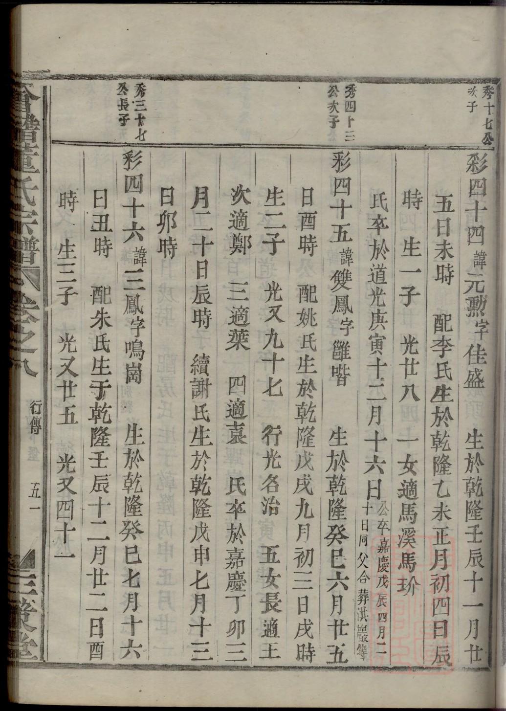 庚氏祖先是谁