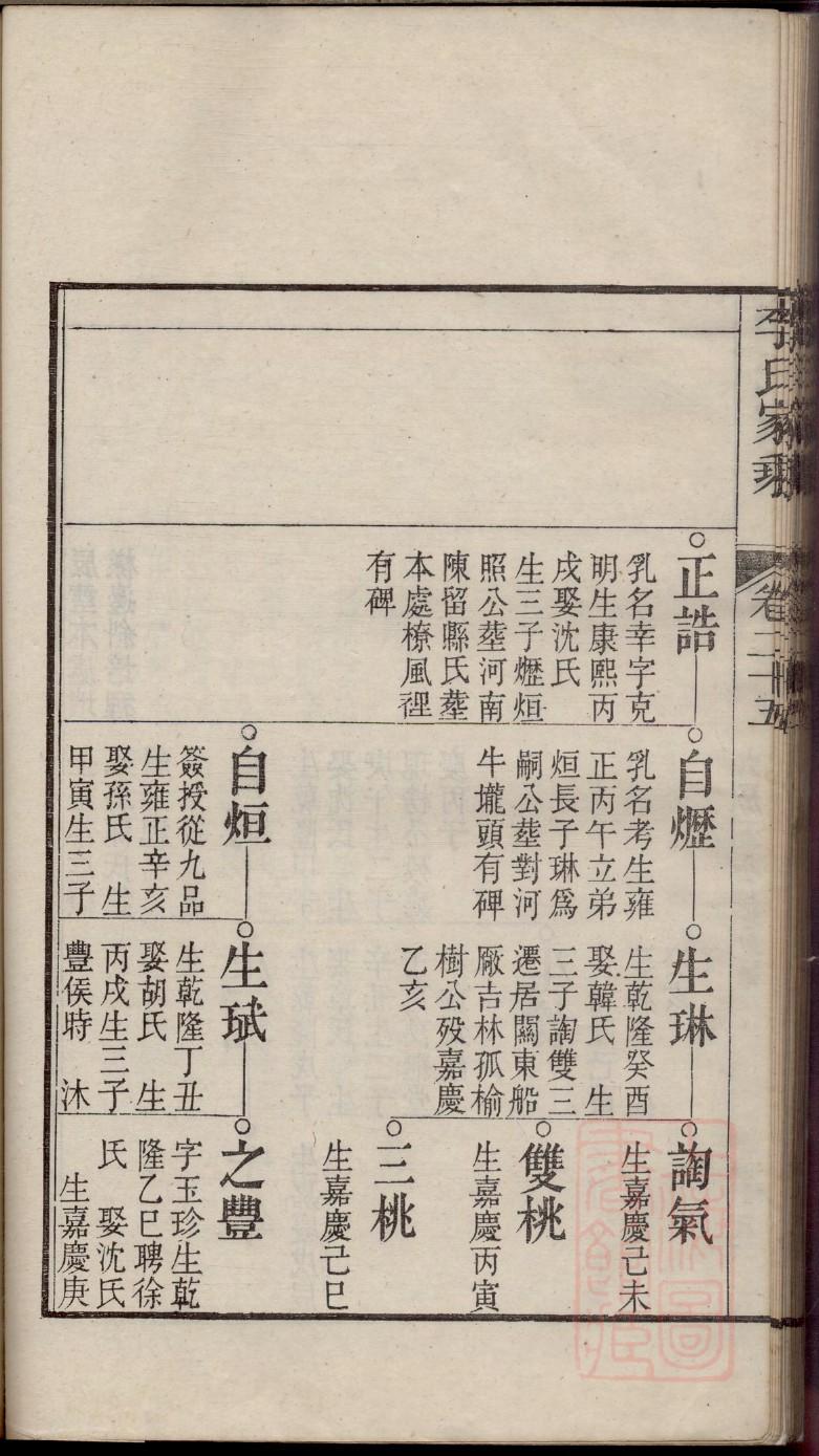 龙川胡氏宗祠木雕