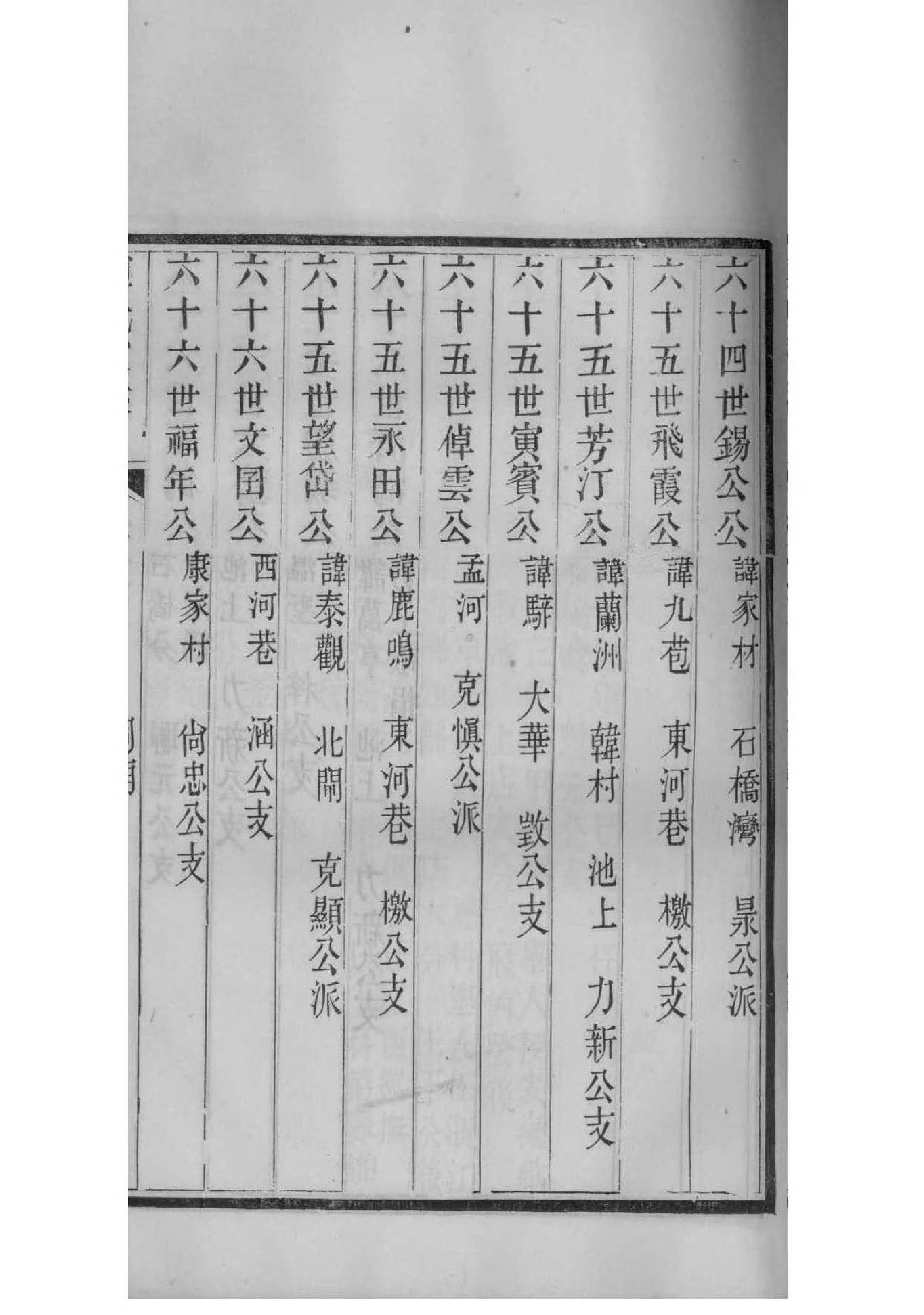 姓氏家谱最有名