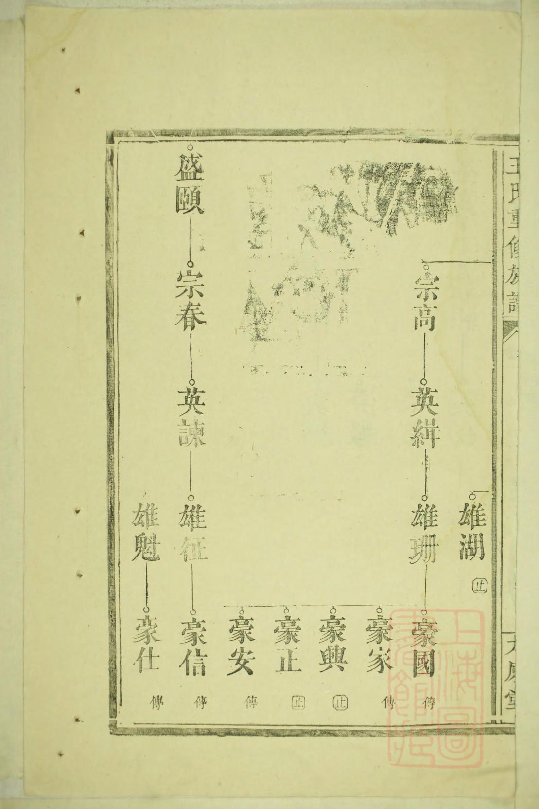 德云社家谱图字辈