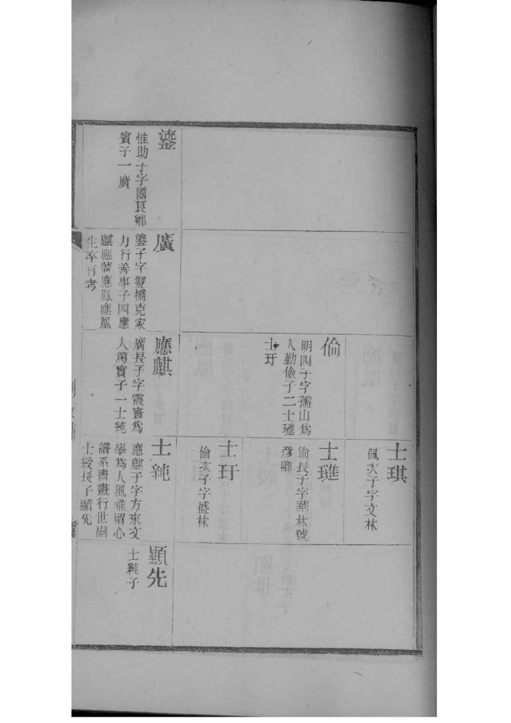 轩氏免费查家谱族谱