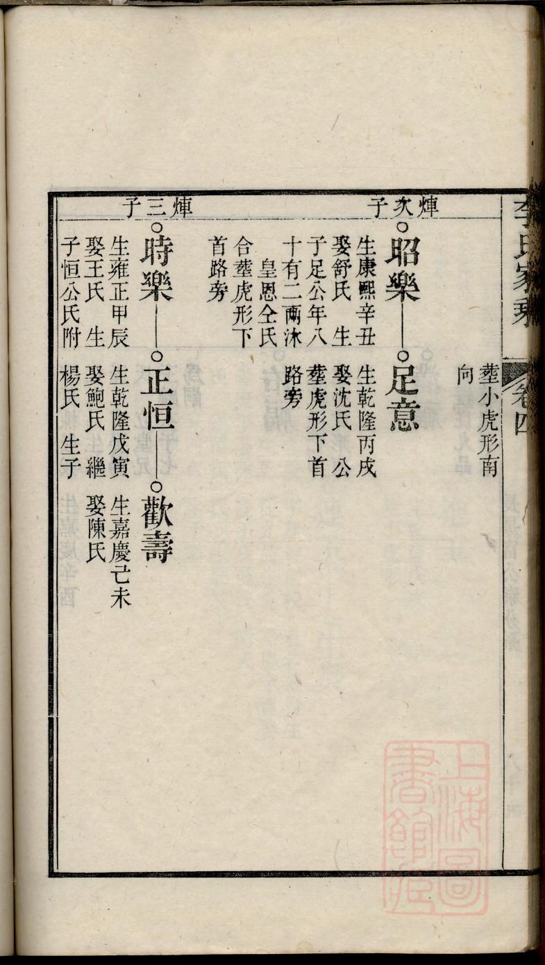 别氏辈分排列顺序