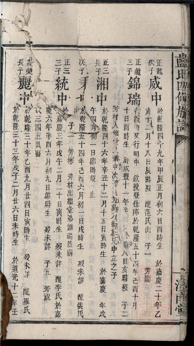 雀氏家谱所有字辈查询