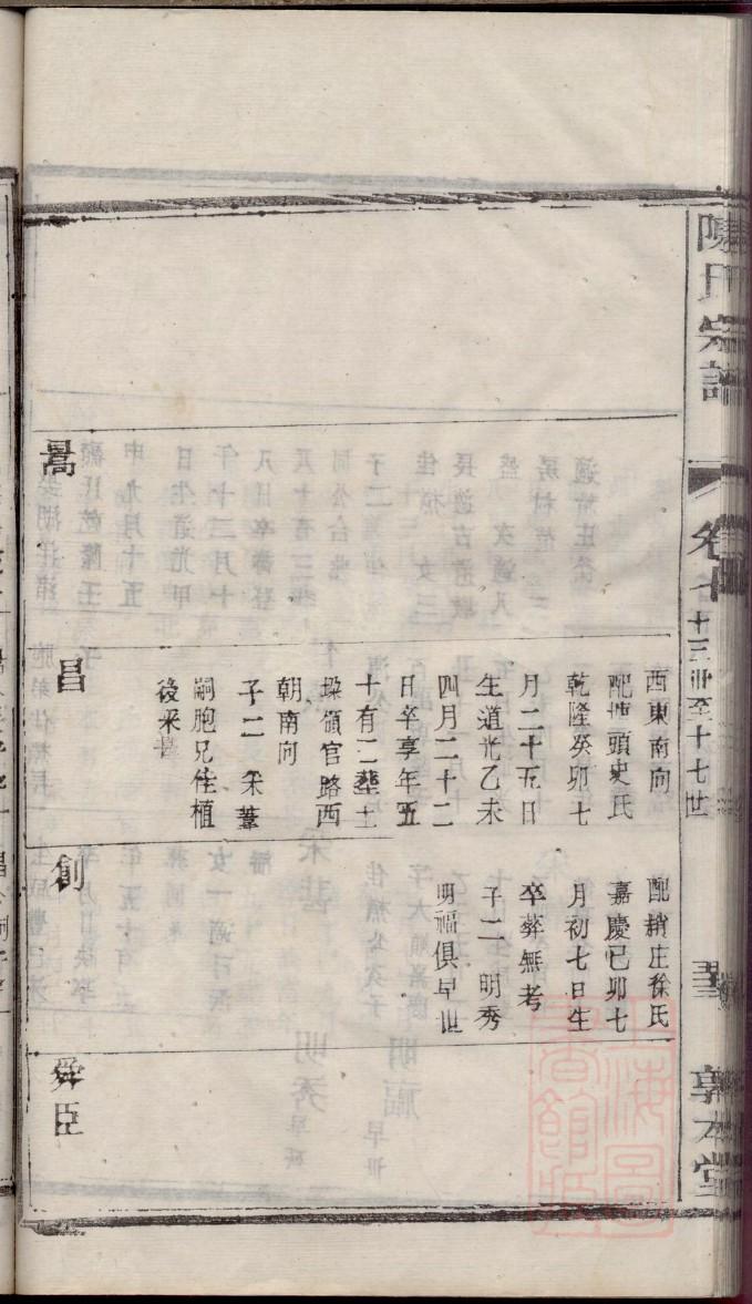 吕姓家谱字辈