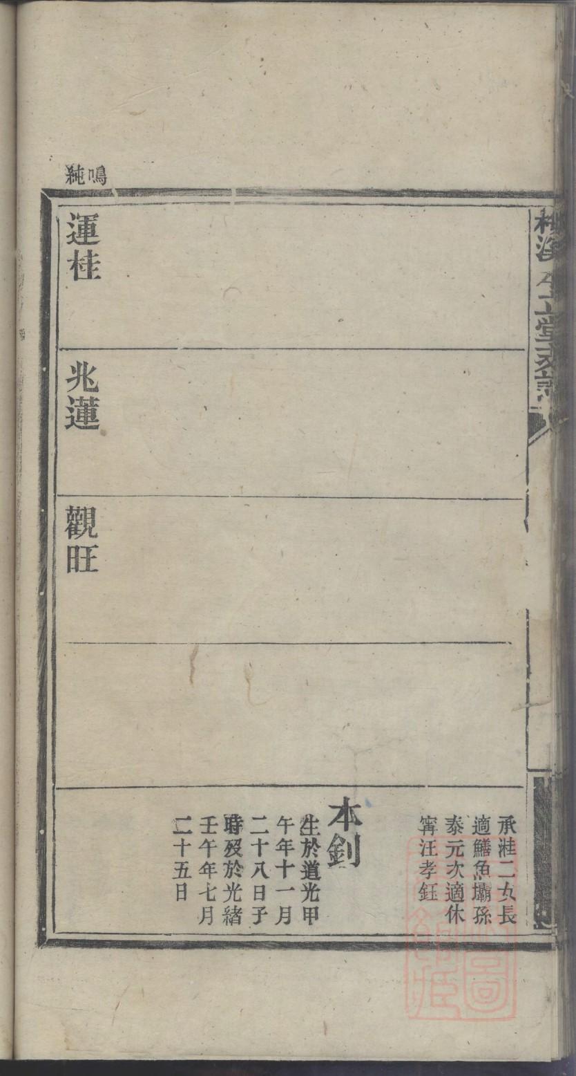 修家谱需要多少钱