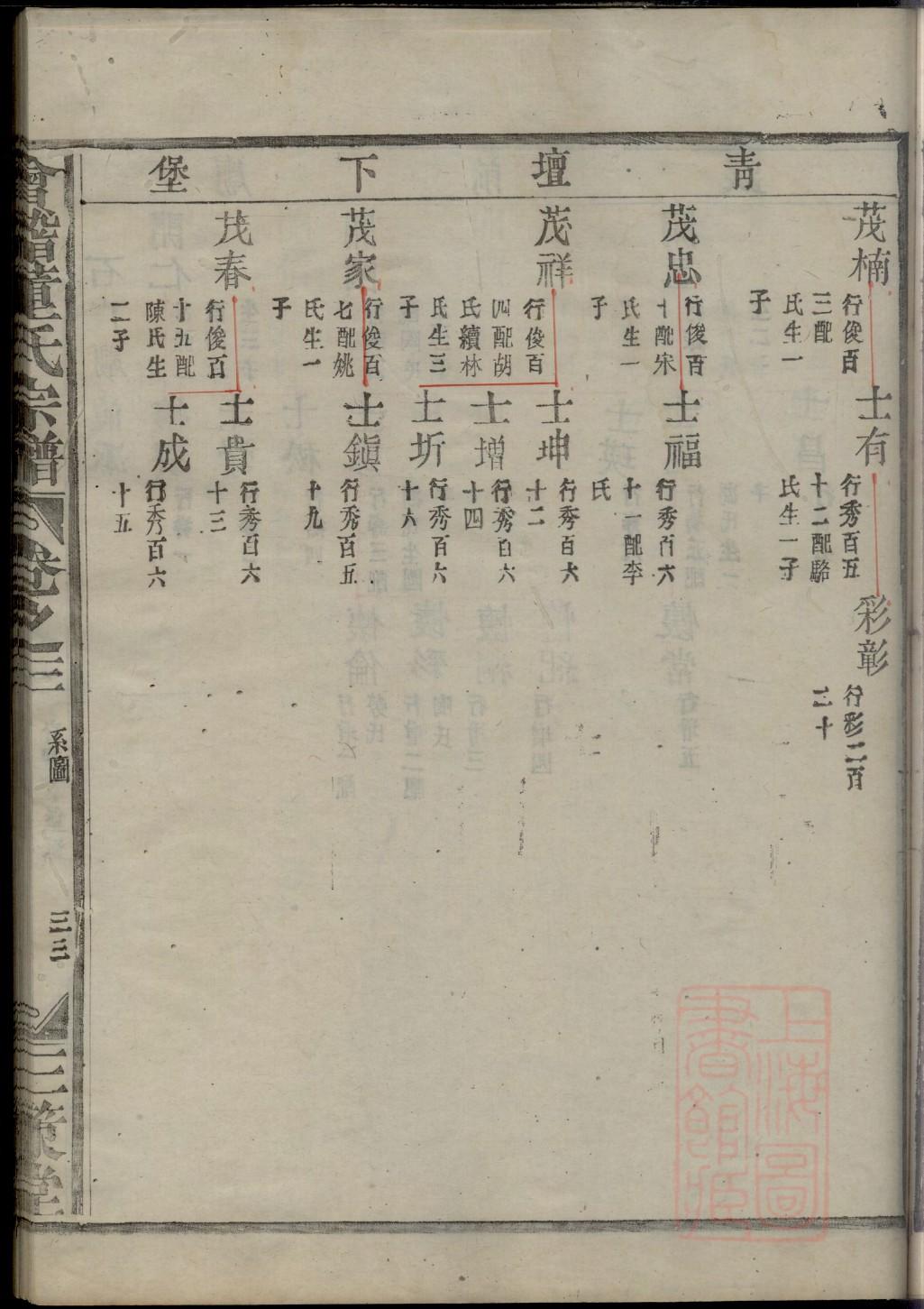 录姓家谱全部辈分大全