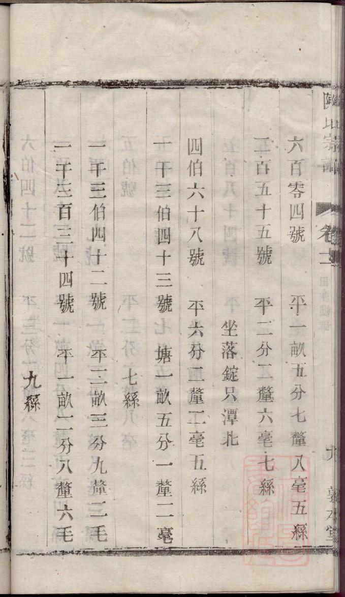 硕氏祖先起源哪里