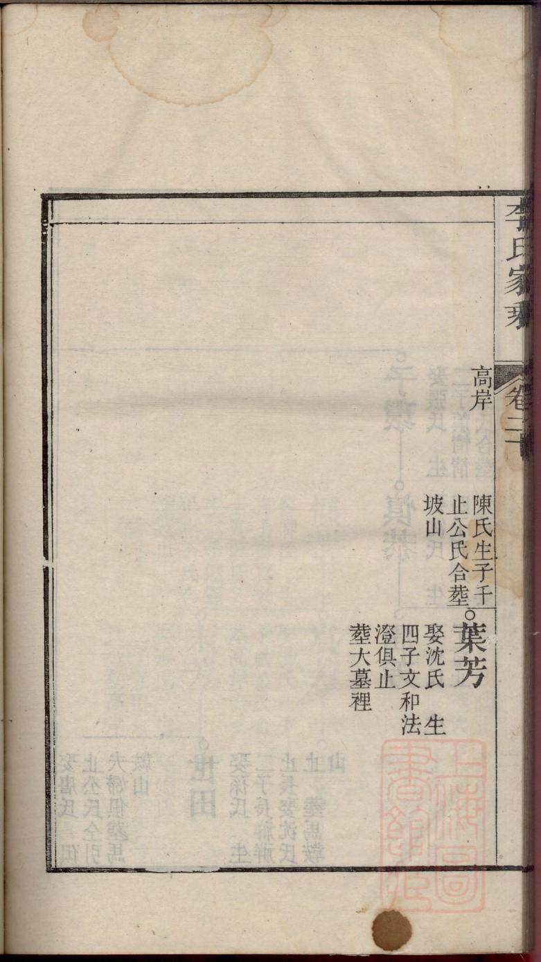 邓氏祖籍家谱