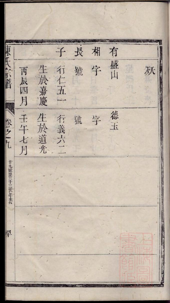 家谱网站哪里找