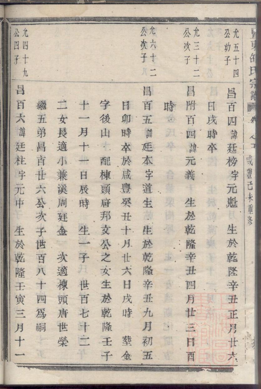 巫氏家谱族谱数据库
