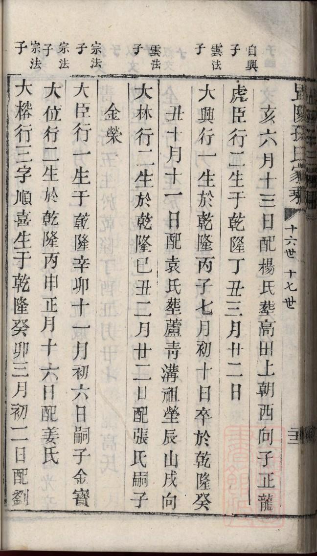 河南族谱大会