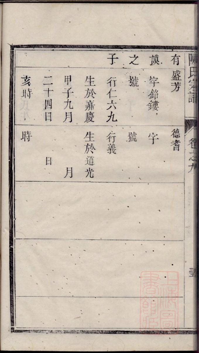 滕州盖村王氏家谱