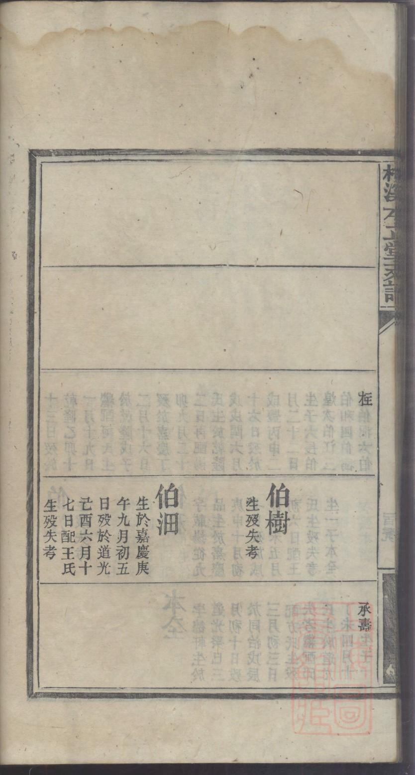 梦见祠堂是什么意思啊