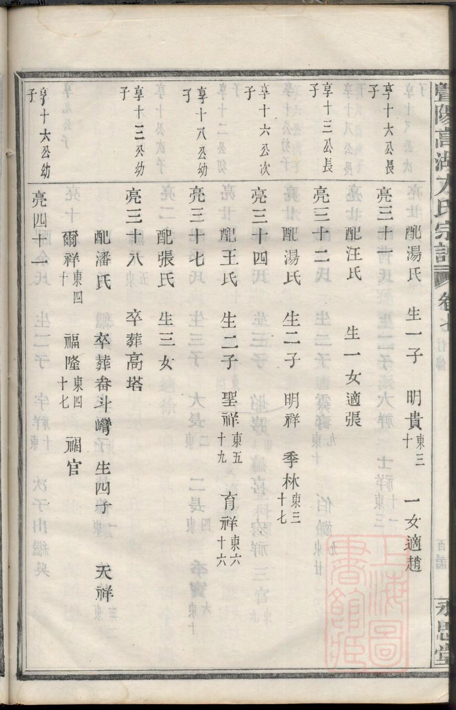 姓黄的家谱网
