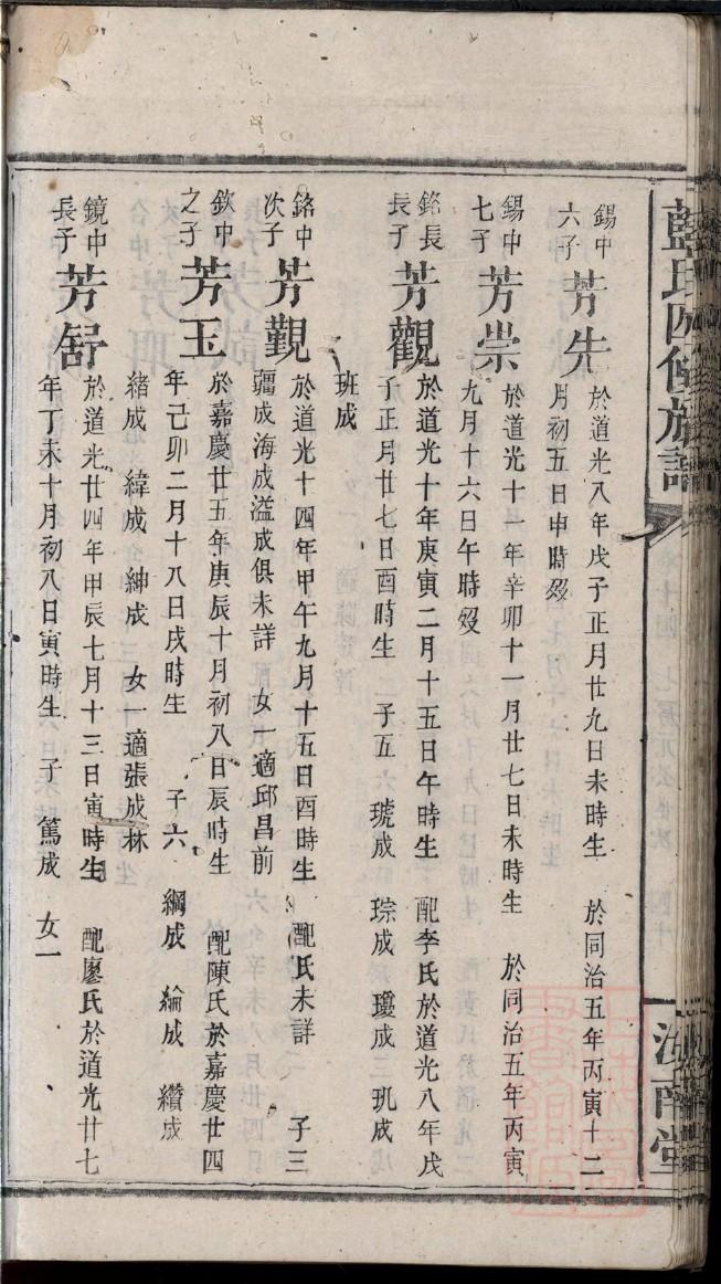 侯氏家谱辈分排名