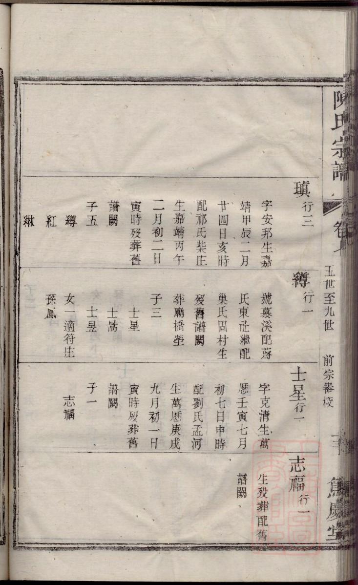姚氏家谱24个辈分