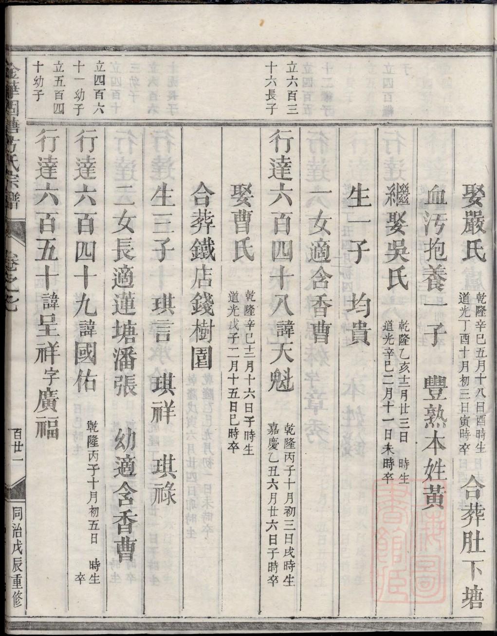 羽氏辈分表