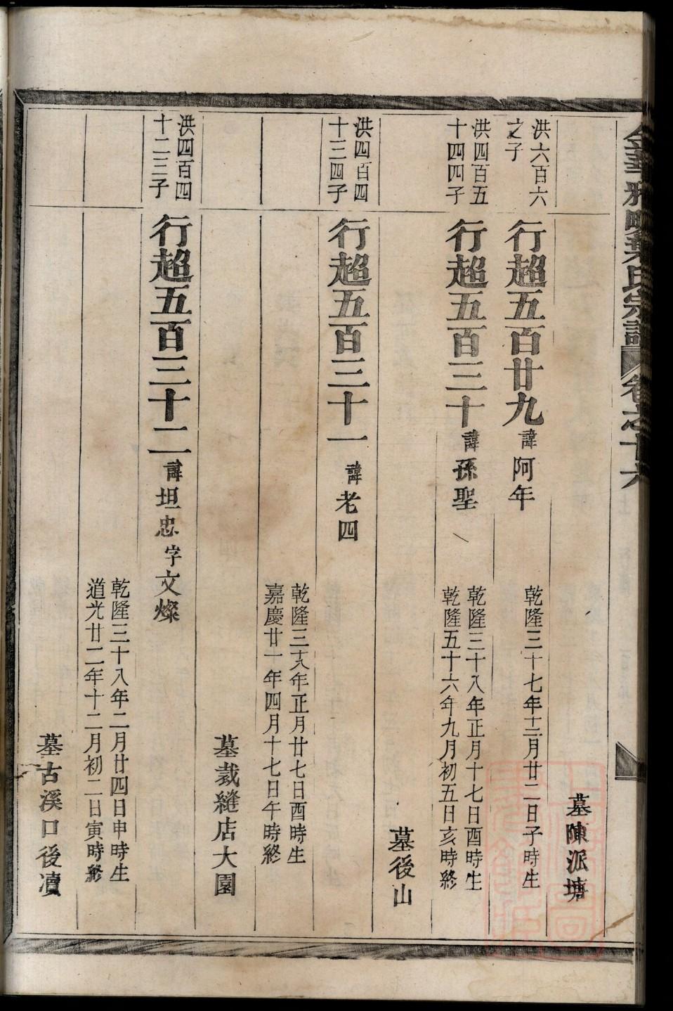 黄氏家谱字辈查询系统