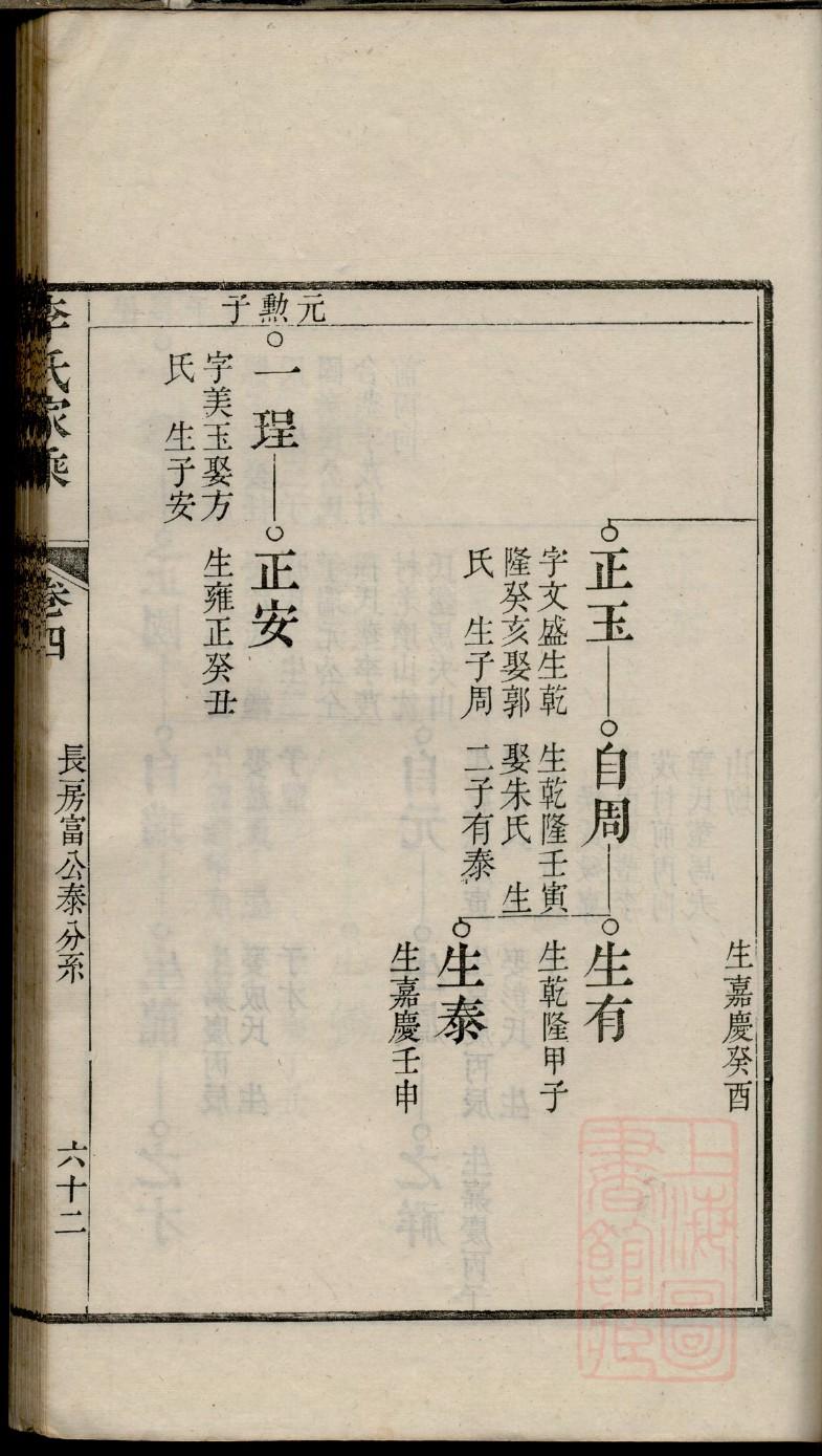 甘肃陇西堂李氏族谱