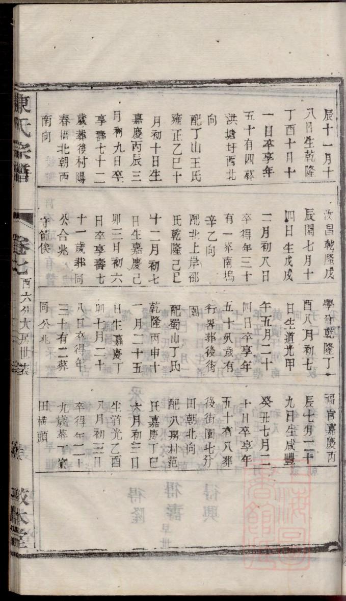 王氏家谱辈分