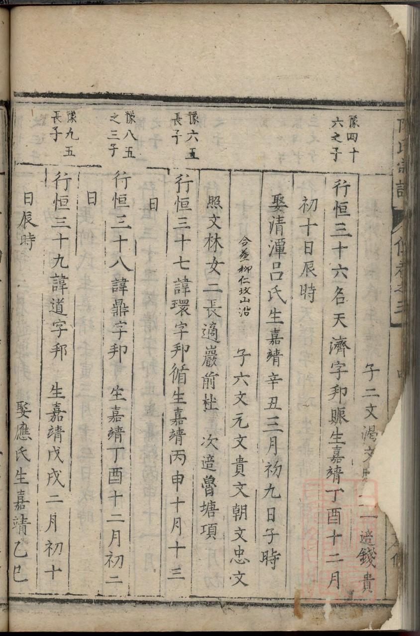 达氏族谱电子版下载阅读