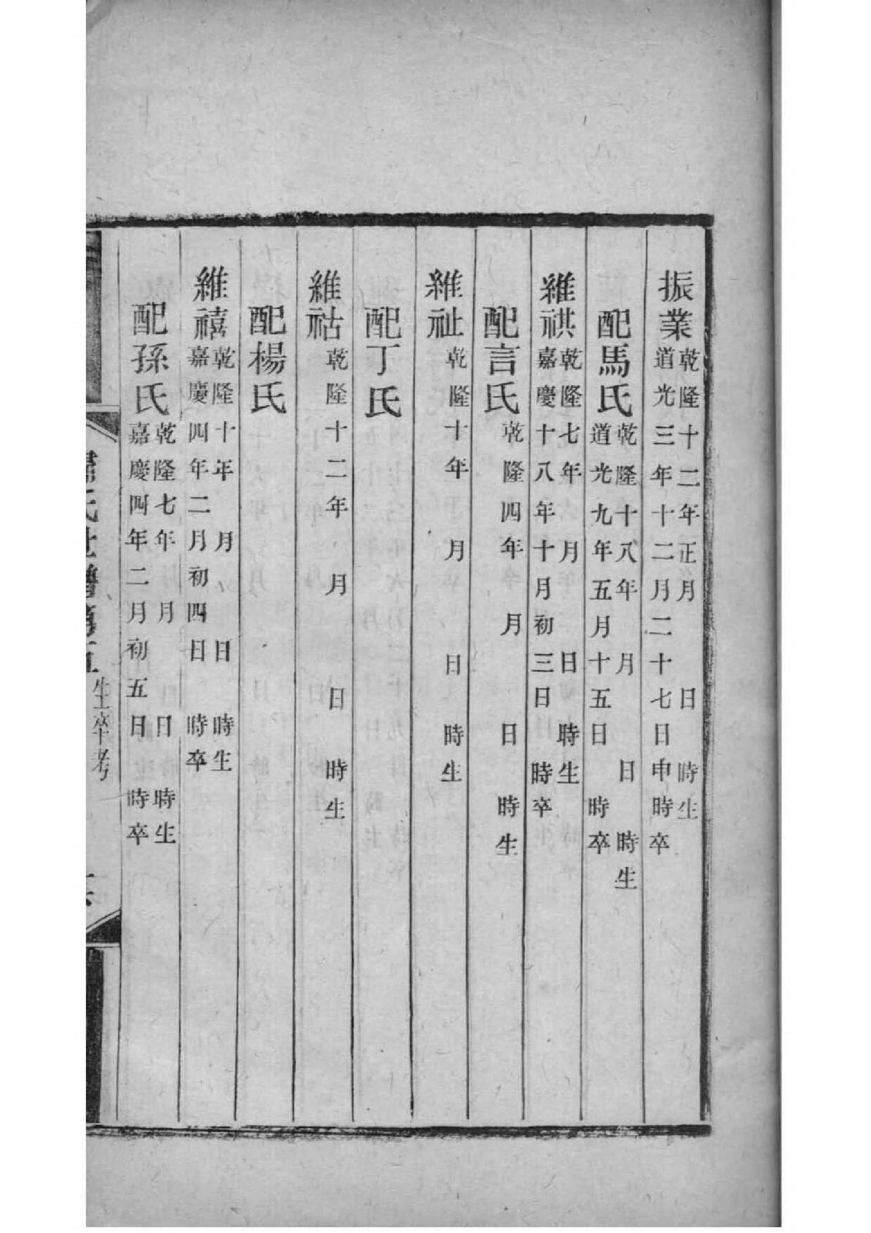 雷姓辈分排行世系表