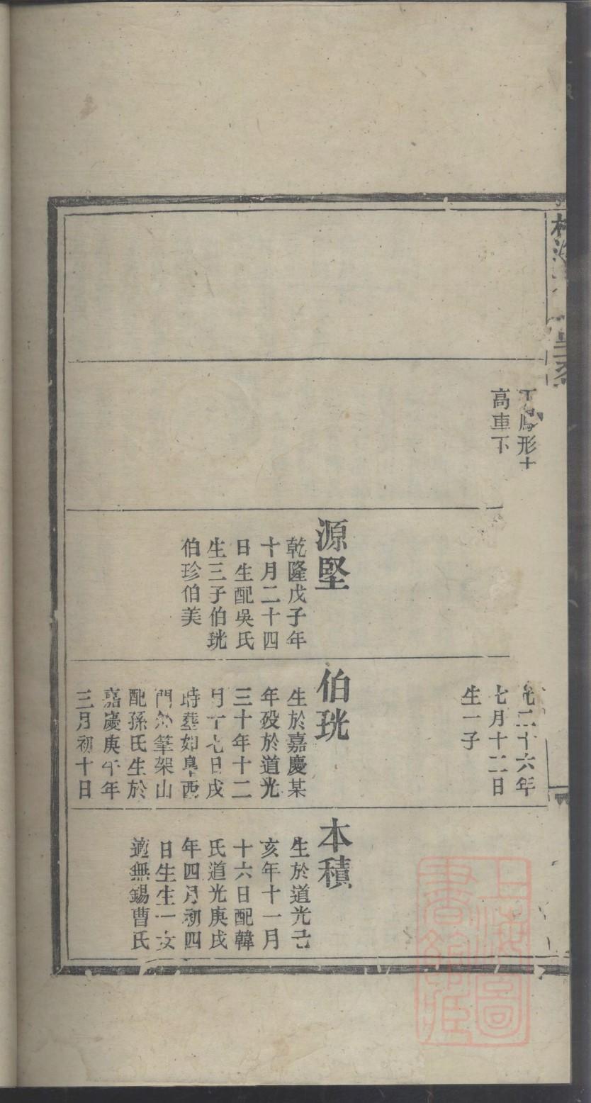 东门姓的来源和历史