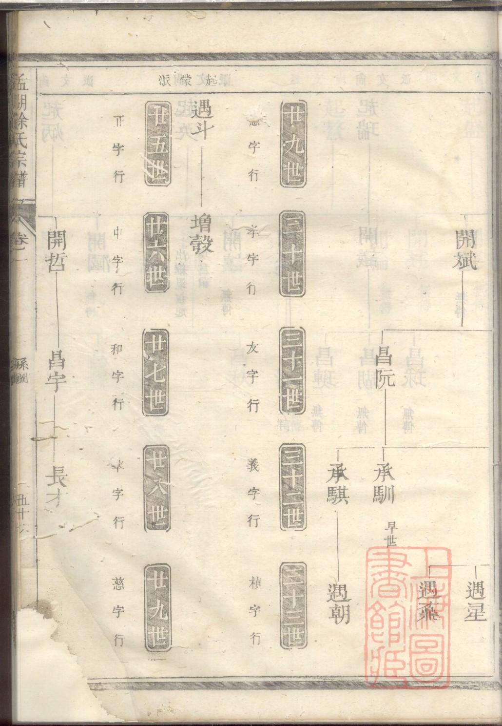 山东阳谷于氏家谱