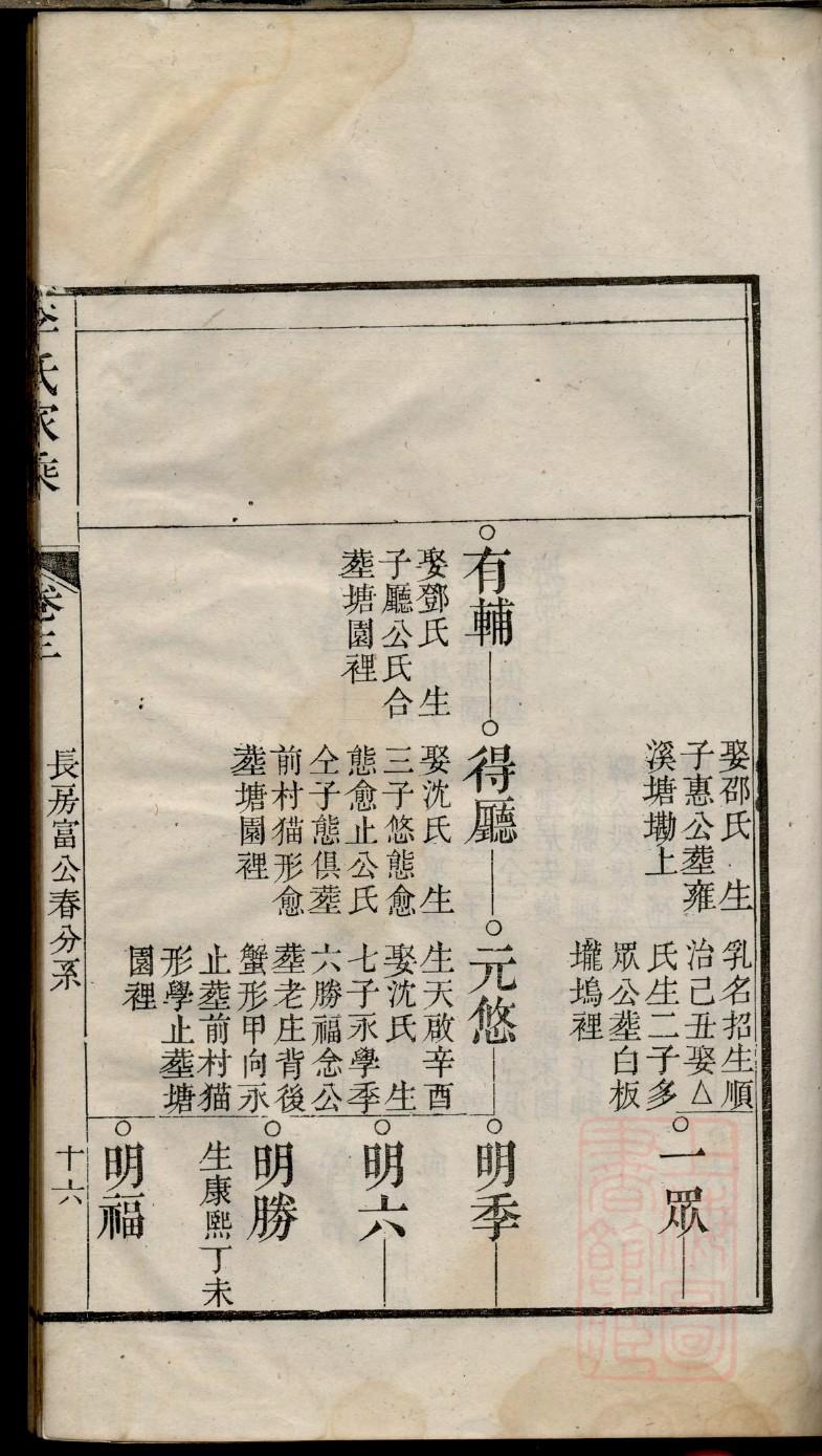 素氏族谱电子版下载阅读