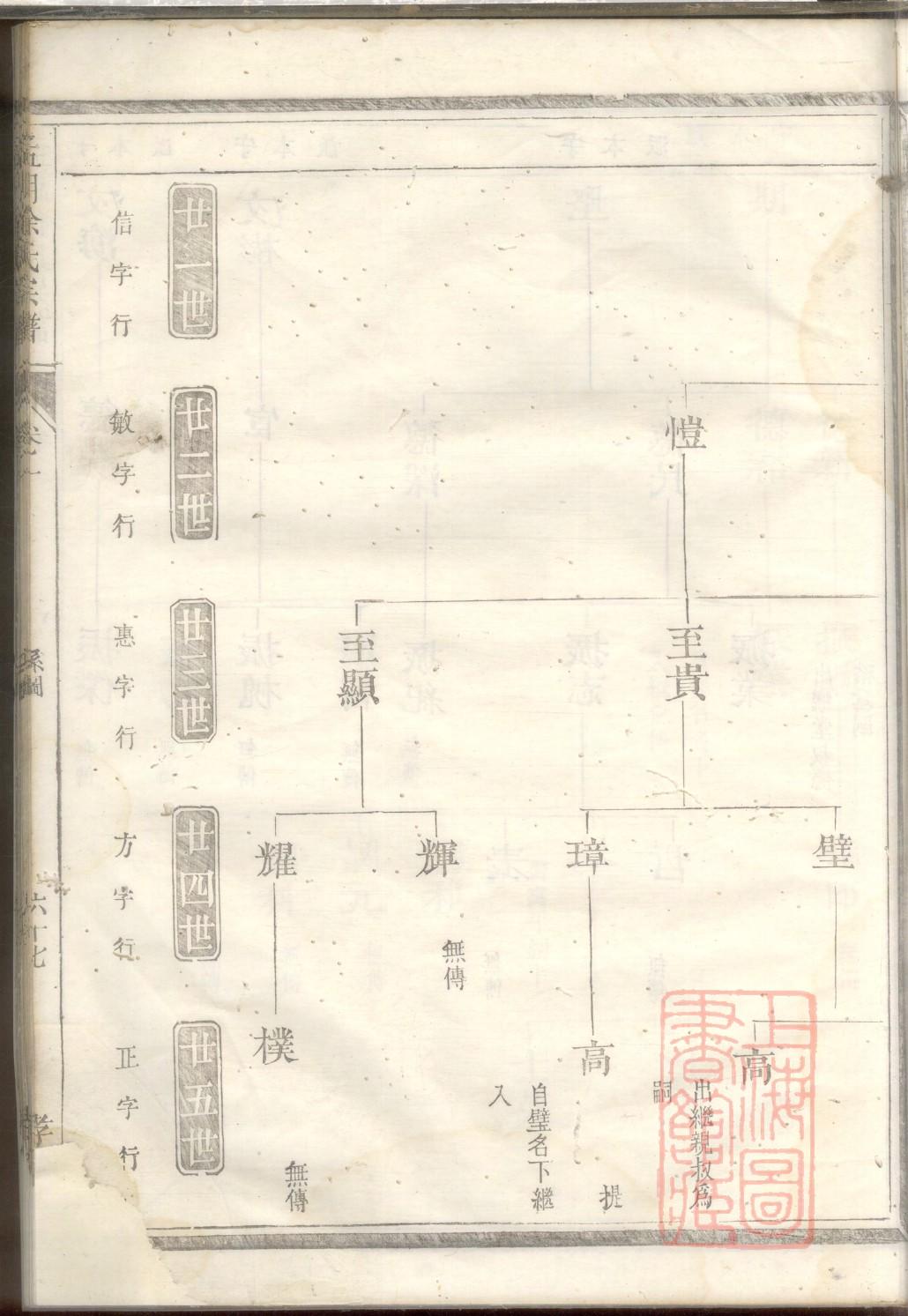 邶氏族谱序言范文