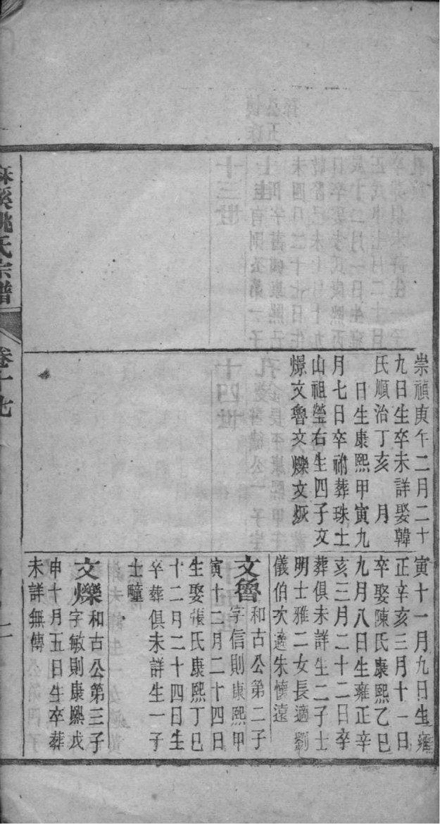 信氏家谱族谱数据库