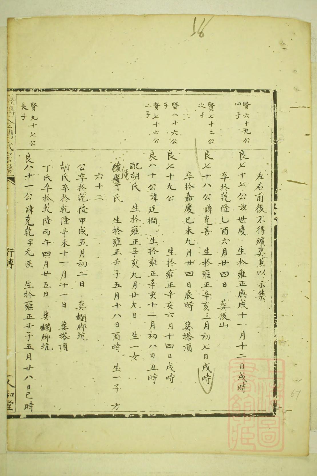 波氏祠堂在哪里