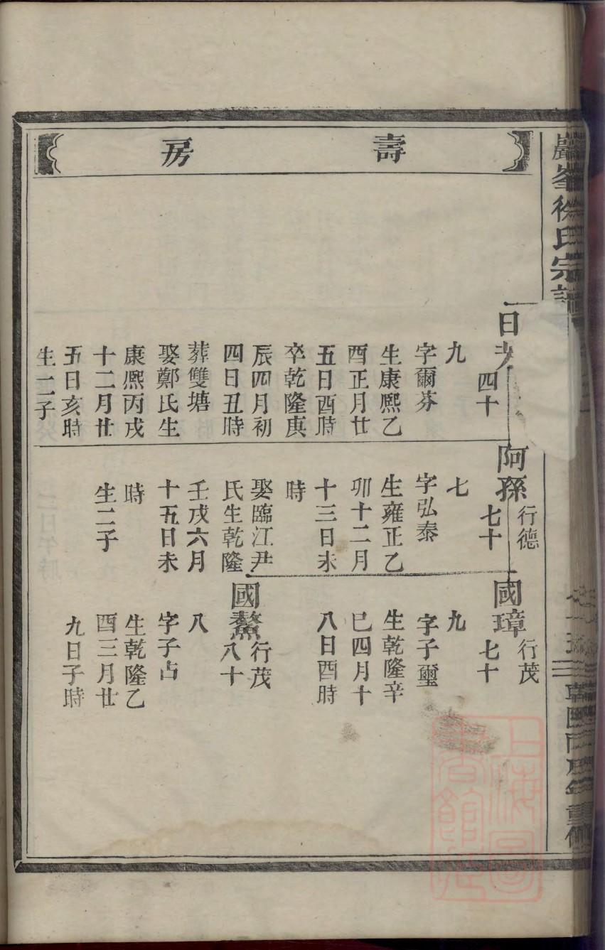 厉姓名人有哪些