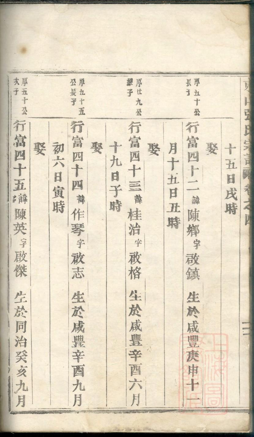 王氏族谱湖北浠水王氏族谱