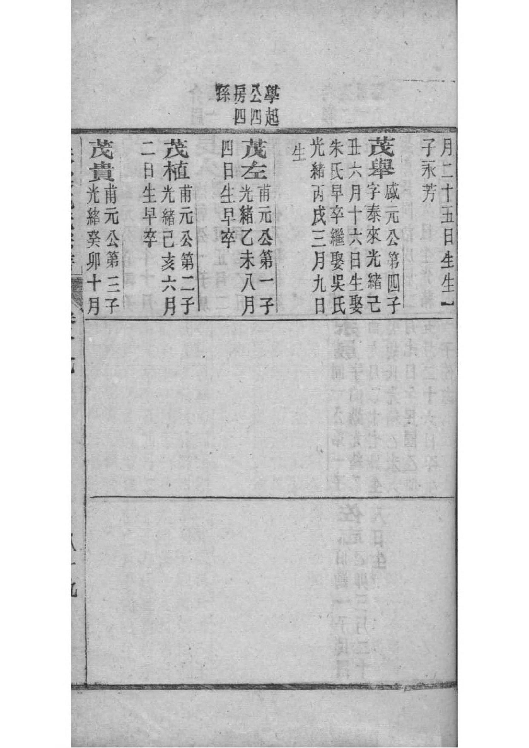 朴姓历史名人有哪些