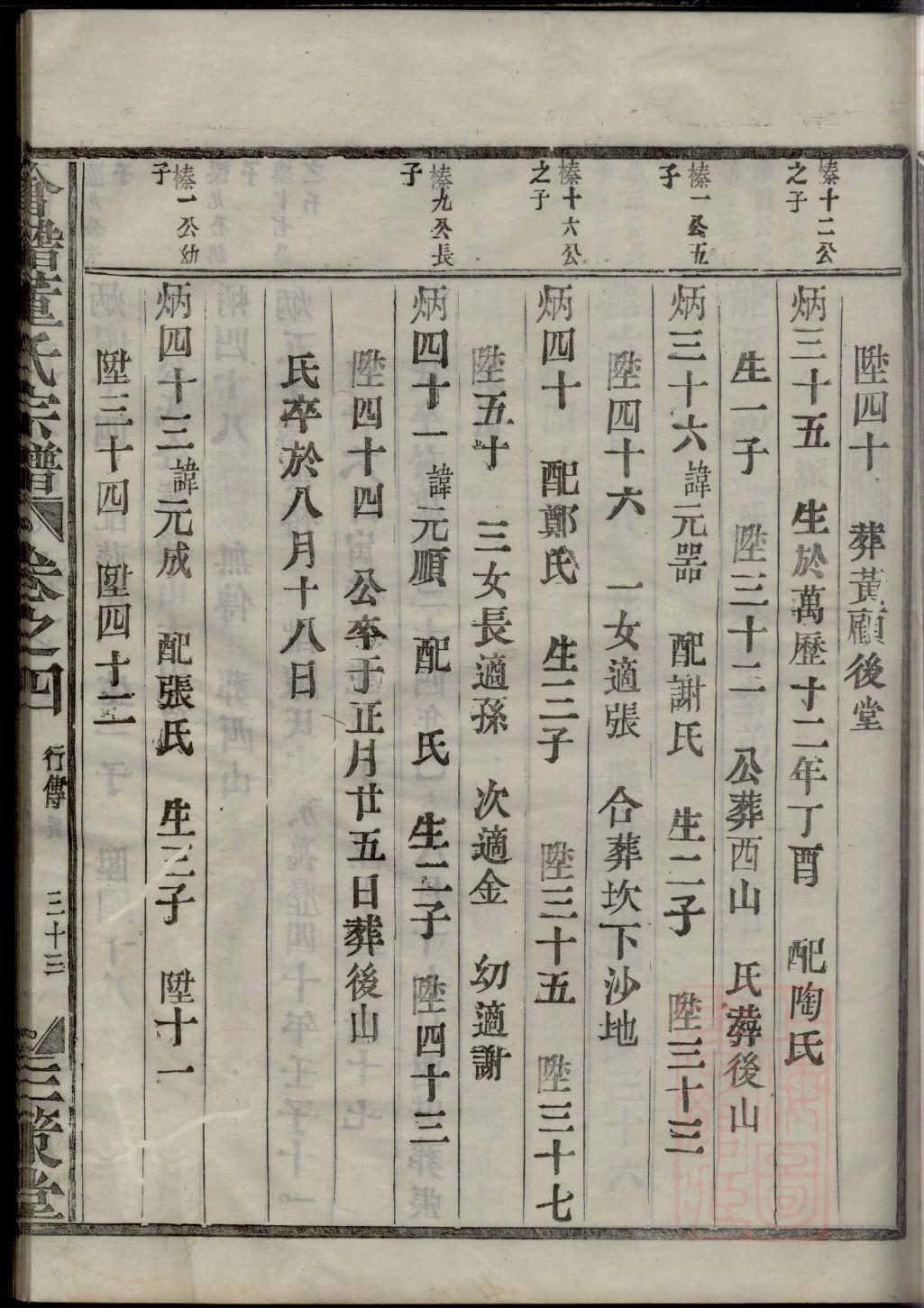 姚氏辈分排列顺序