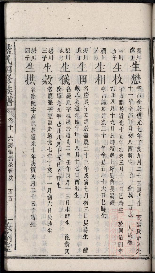 吉林通化县王氏家谱