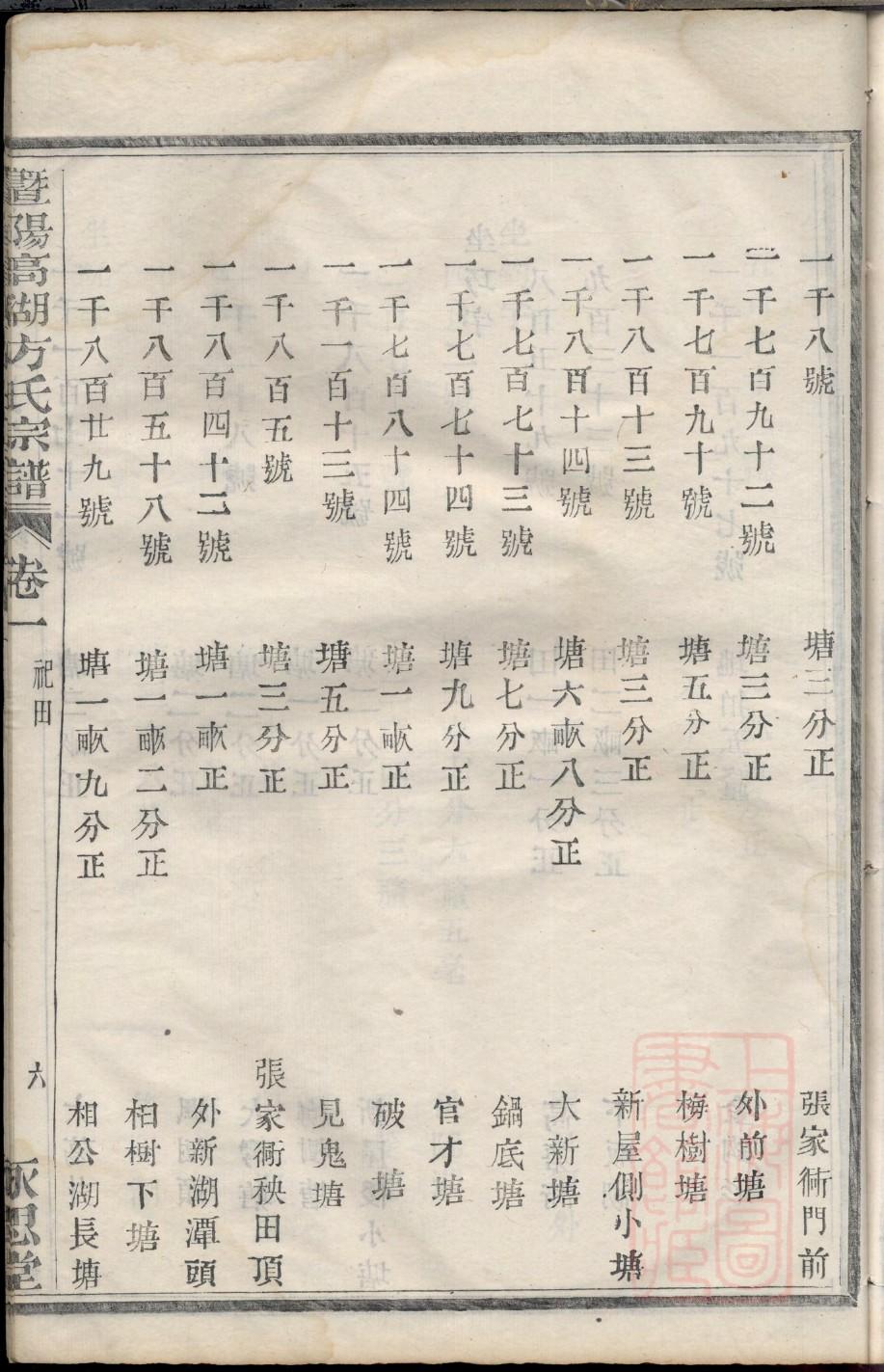 候姓的来源和历史