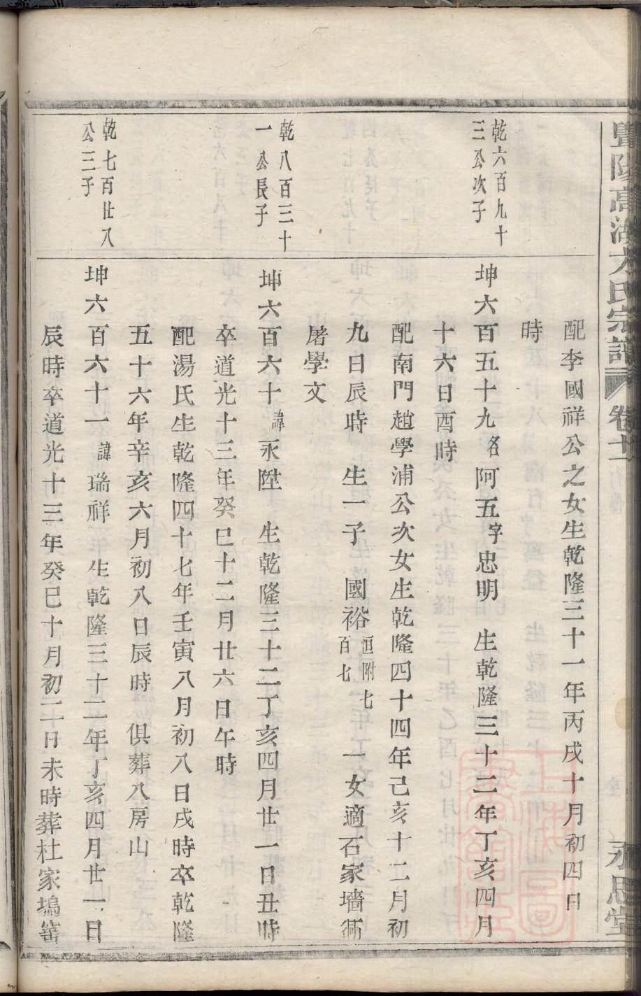 怀姓族谱字辈排行