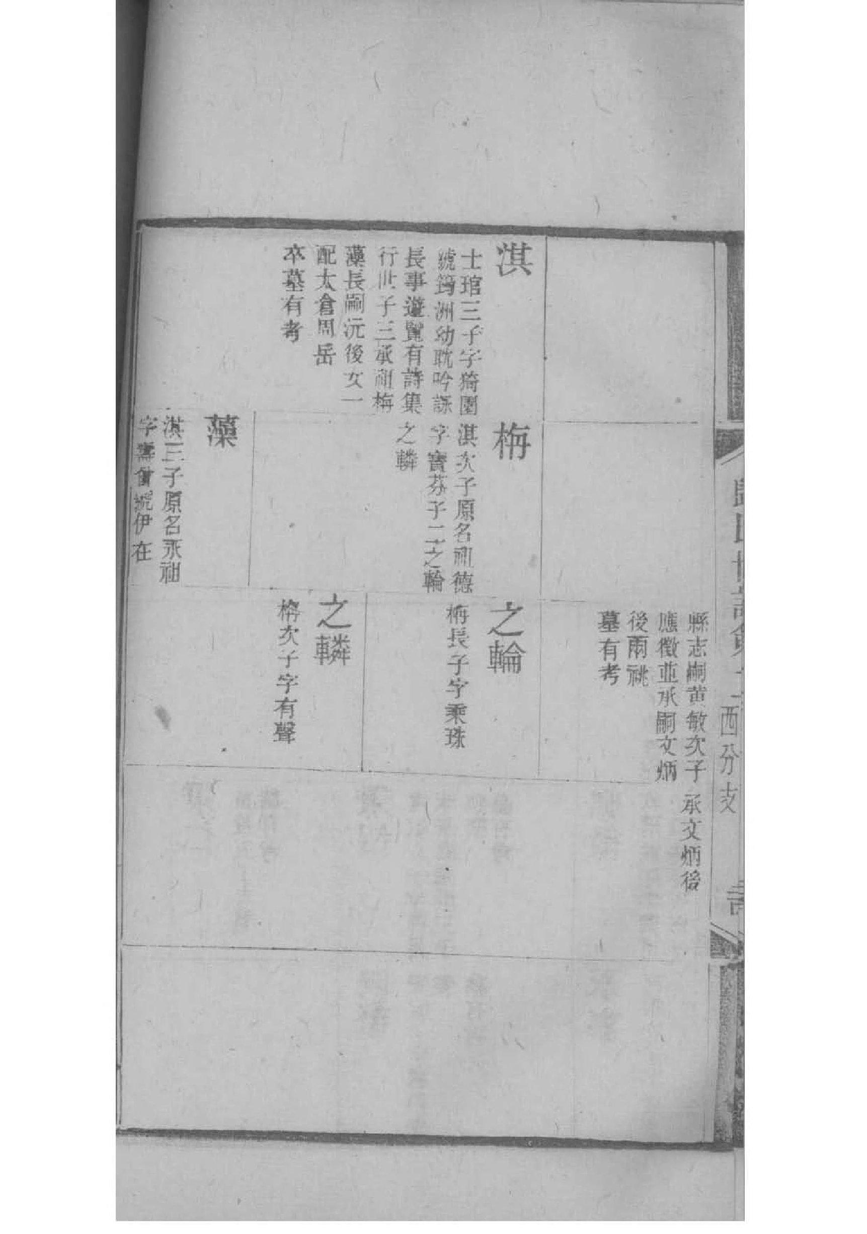 龙氏家谱取名