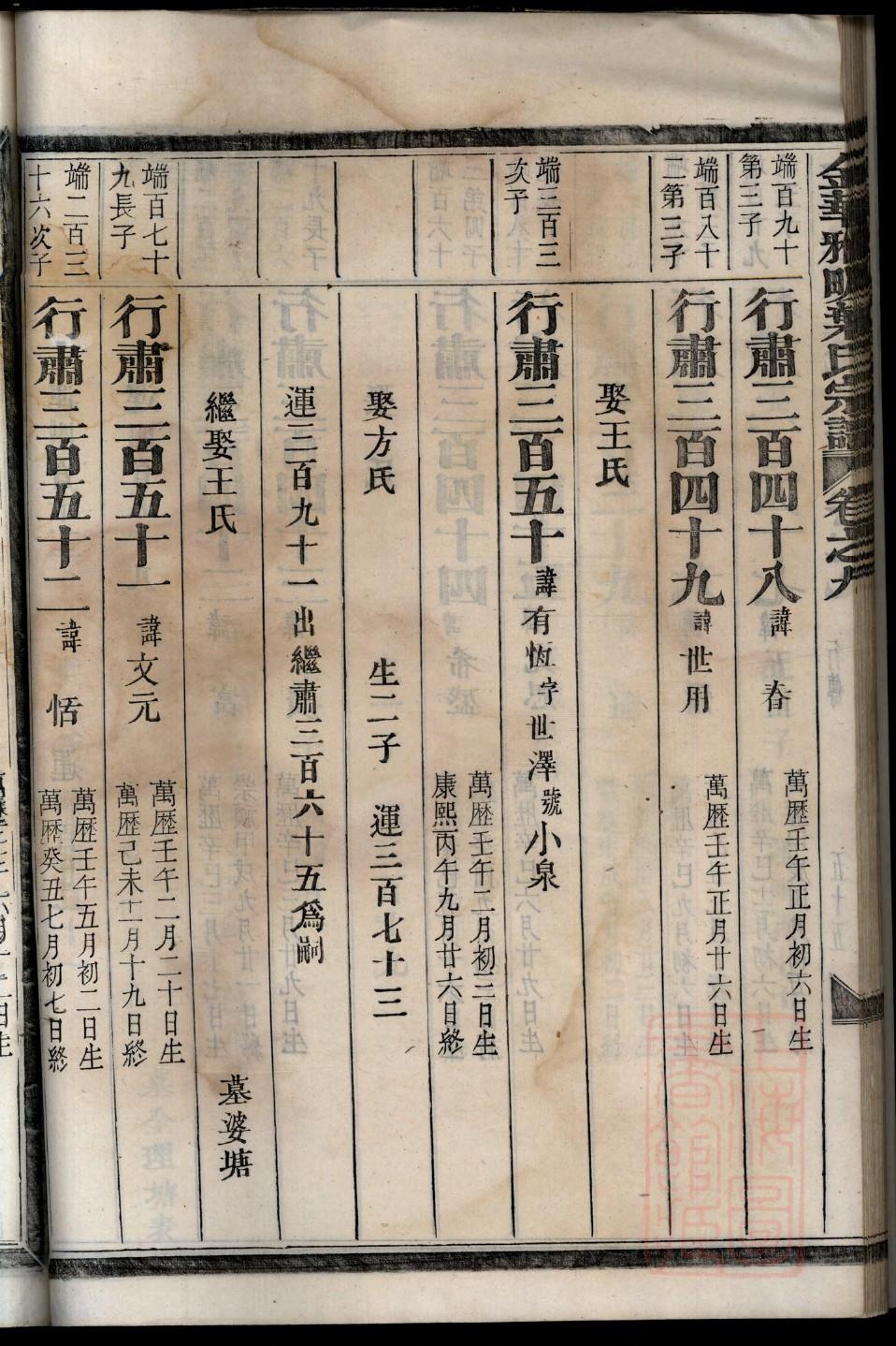 云南胡家家谱