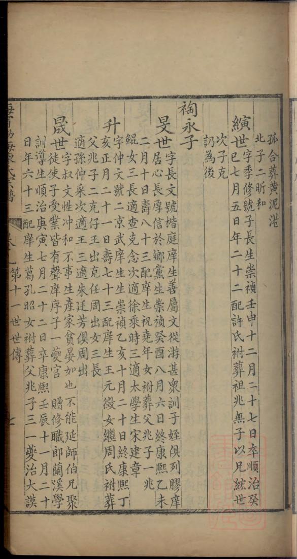 宁德古田章家家谱