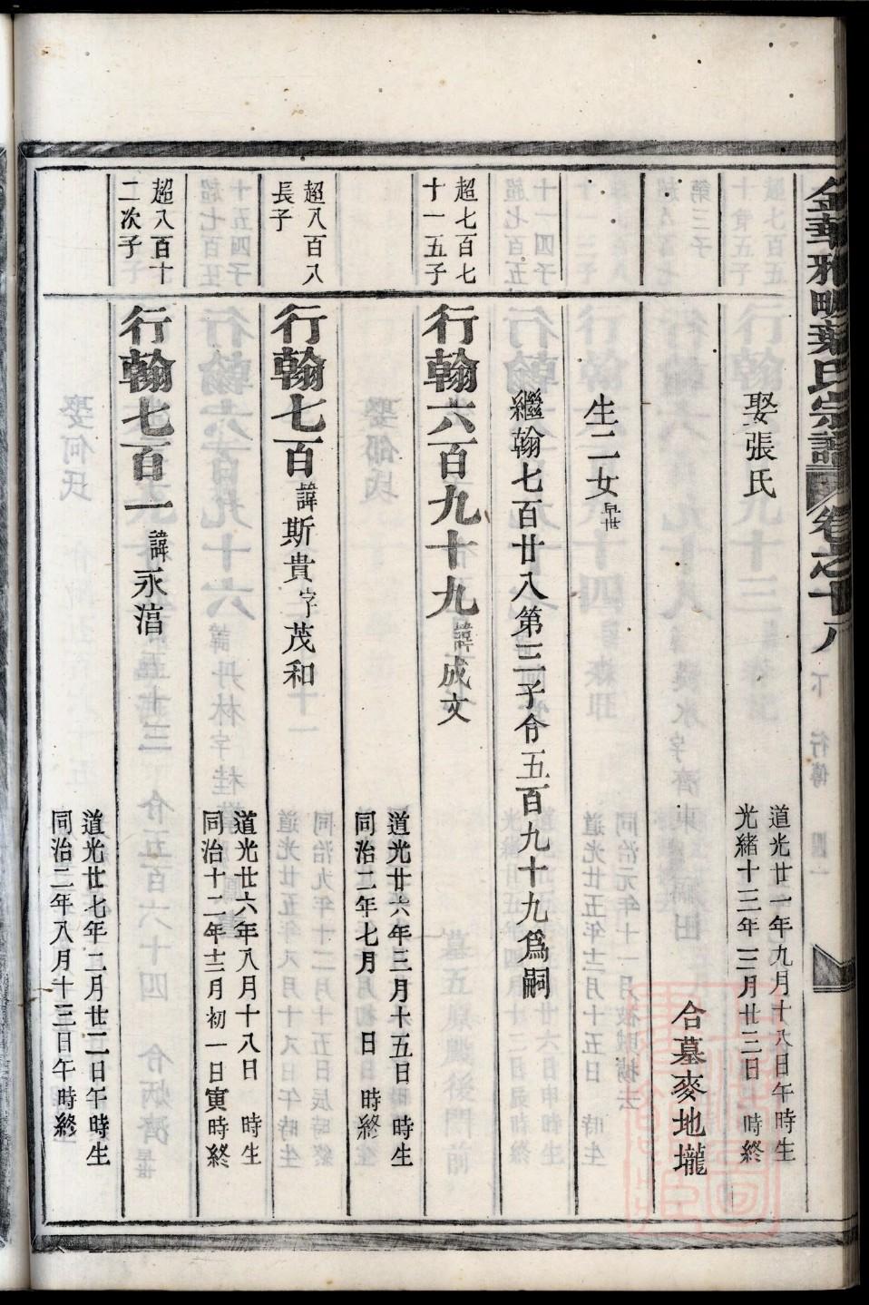 桓氏辈分表