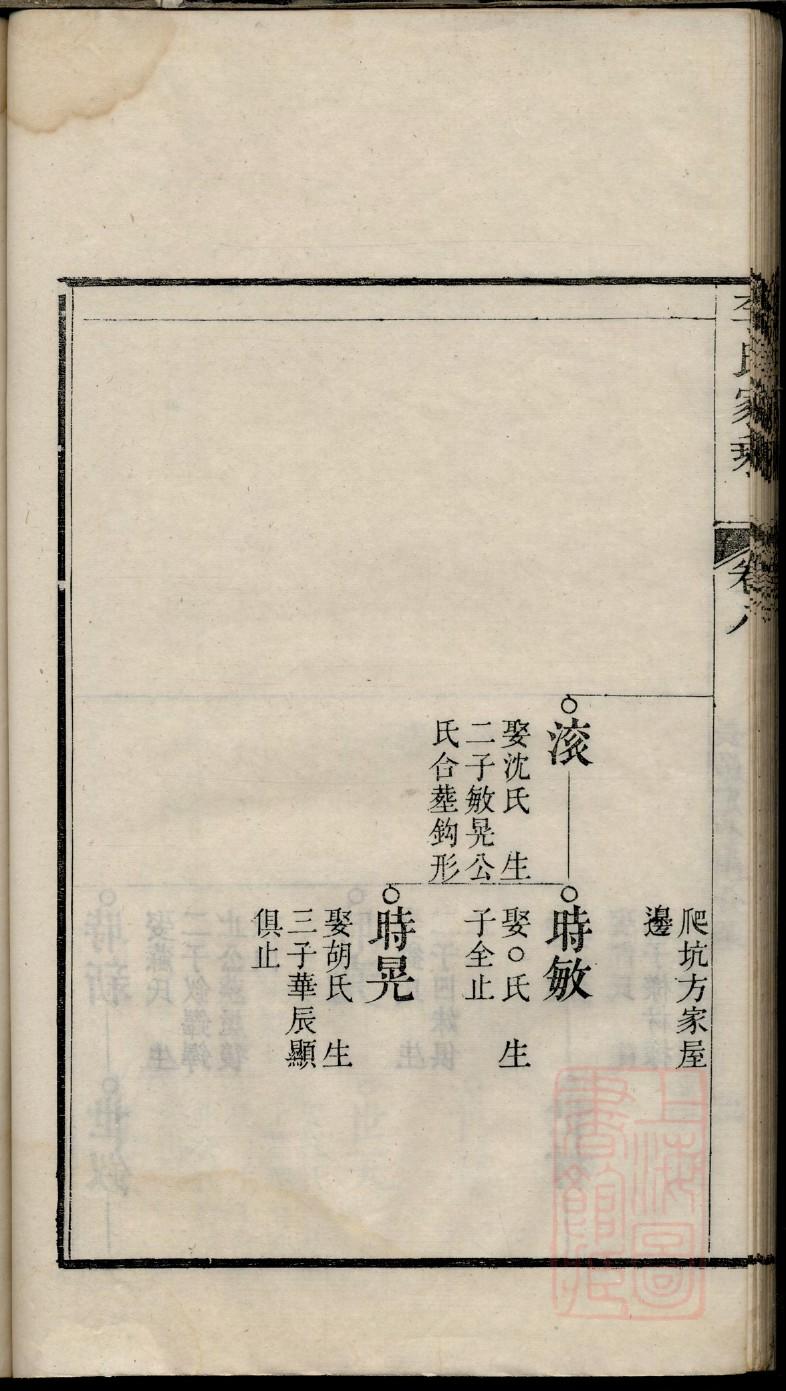 杨姓家谱字辈